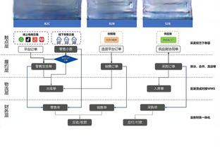 江南app官网下载入口苹果版截图4